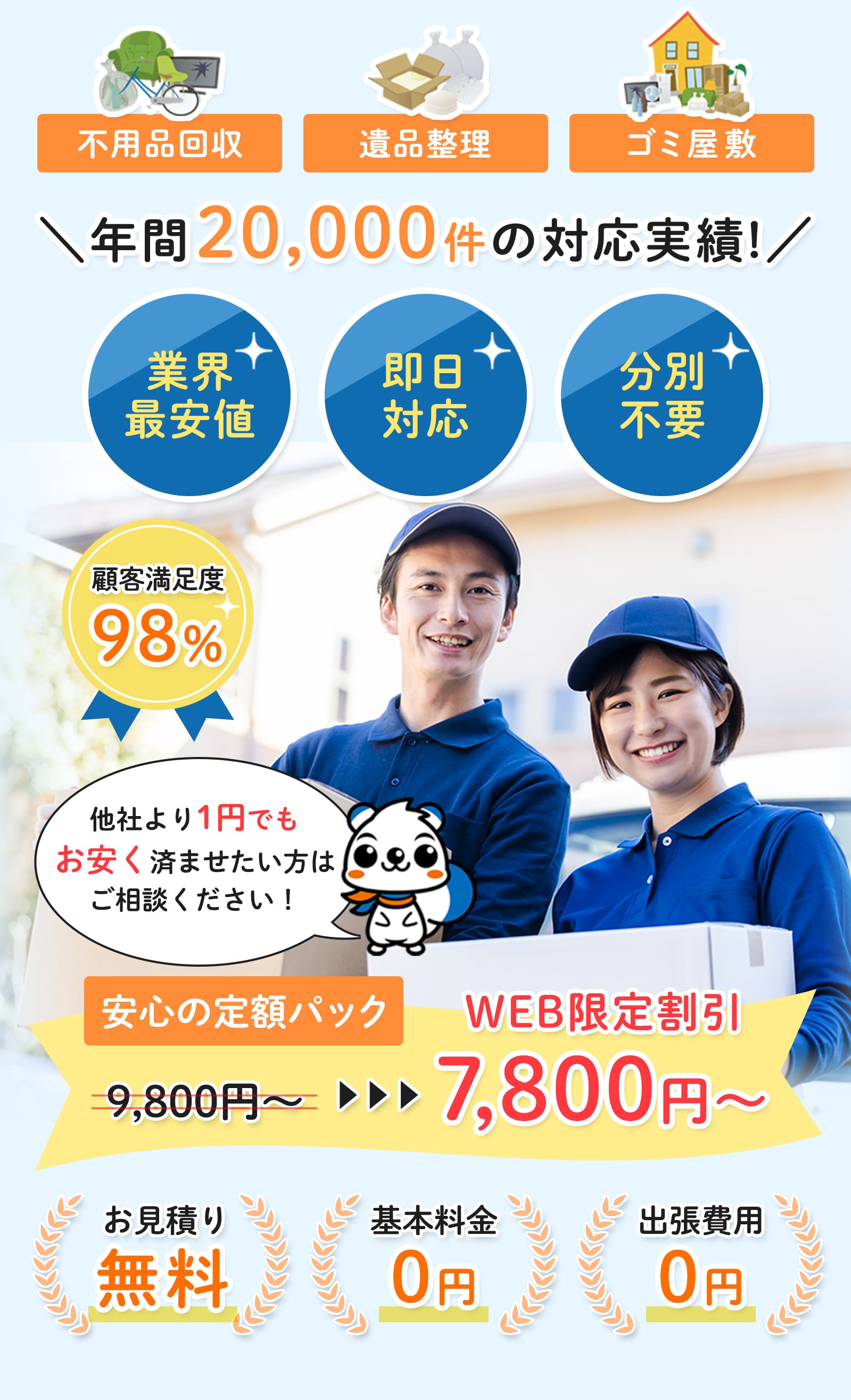 年間20,000件の対応実績！